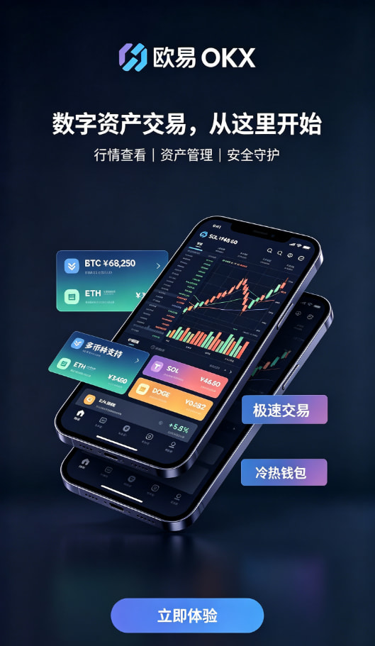 欧交易所官网下载充值交易配图